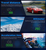 LinkMejor G21 Car HUD GPS Head Up Display 360° Rotation Digital Speedometer Large Font Compass Time Overspeed Warning Customized