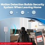 MOES Tuya ZigBee3.0 Smart Human Presence Sensor Motion Motionless Detection Light Luminance Sensor Wired Design App Notification 5.8G Radar Sensor