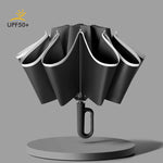 10 Ribs Fully Automatic Handle Umbrella 106cm Detachable Handle Reverse Opening UV Umbrella with Windproof Reflective Stripe Reverse Fold Umbrella Carabiner Travel