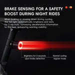 LinkMejor R3 Smart Brake Sensing Bike Taillight 4 Lighting Modes IPX6 Waterproof Type-C Rechargeable Vibration Sensor Bicycle Rear Light