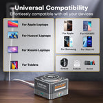 [GaN Tech] WLX-R8C 7-in-1 USB Desktop Charger Station 65W 6-port USB PD Charger with 15W Wireless Charger Pad Fast Desktop Charging Station EU Plug for iPhone 17 17 Pro 16 15 14 Pro Max for Huawei Mate XTs for Oppo for Xiaomi for Apple Watch