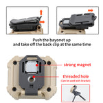 LinkMejor WK08 Series Multi-angle Headlamp with Digital Display Adjustable Color Temperature Magnetic Work Light Waterproof Design for Fishing Repair Reading