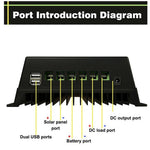 LinkMejor Solar Controller 12/24/36/48V Automatic Identification Intelligent Photovoltaic System Solar Charging Controller