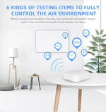 DCR-009 Tuya ZigBe/WiFi Air Quality Detector PM2.5 Formaldehyde VOC CO2 Temperature Humidity 6-in-1 Smart Air Box Sensor Via Alexa Google