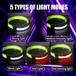 LinkMejor Sensor Headlight Built in Battery Fishing Headlamp Rechargeable 6 Modes Head Torch Outdoor Camping Flashlight