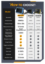 LinkMejor DSO510 Handheld Digital Oscilloscope 2.8 Inch TFT LCD 10 MHz Bandwidth 48MSa s Sampling Rate Portable Design for Precision Measurement