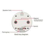 Tuya WIFI Temperature and Humidity Sensor with 1m Cable Detecting Temperature from -20 ℃ to 80 ℃ Tuya Smart App Monitor