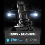 LinkMejor A500-N63 2PCS 6500K Car LED Headlight Bulbs 20000LM/Pair Cool White IP68 Waterproof LED Headlamp