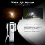 Astrolux® CP01 Rechargeable EDC Flashlight 250 Lumens Dual Sources Compact Pocket Clip Light Convenient USB C Charging Magnetic Flash Lights with Memory Mode Lockout Design Beacon Mode for Working, Cycling, Emergency, Signaling Tool