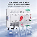 LinkMejor TUYA SmartLife WIFI Smart ATS Dual Power Automatic Transfer Selector Switch Uninterrupted 2P 63A 100A 125A