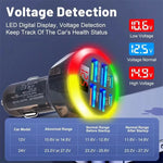 200W 6-Port USB PD Car Charger Adapter 4USB-A+2USB-C Support PD QC3.0 SCP FCP BC1.2 Fast Charging with LED Digital Display for iPhone 16 16Pro 15 14 13 Pro Max for Samsung Galaxy Z Flip6 for Xiaomi 15pro for Huawei Mate XT