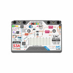 M5Stack Cardputer Adv + Cap LoRa 1262 ESP32-S3 Programmable Computer 56 Key Keyboard 1.14 Inch LCD Display GPS Antenna 868-923MHz GNSS Positioning IoT Communication