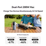 LinkMejor PB728 200W 90Wh 25000mAh Power Bank with Smart Screen Display Come with USB-C1/USB-C2 Cables External Battery Power Supply with 3 Inputs & 4 Outputs Support PD QC PPS UFCS SCP AFC Fast Charging for iPhone 17 17Pro 16 Pro Max 15 14 for Xiaomi 17pro
