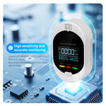 4IN1 CH4 Gas Carbon Monoxide Alarm CO CH4 Temperature Humidity Monitor LCD Color Screen High Precision Sensor Plug and Play Wall Mounted Safety