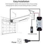 Tuya WIFI Smart Garage Door Controller APP Voice-controlled Smart Switch with Alexa Google Home Smart Life APP