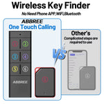 LinkMejor KF-106 Wireless Key Finder RF Key Locator Anti-loss Devices Pet Wallet Tracker Remote Control 1 RF Transmitter 6 Receiver for Child and Old