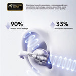 LENOVO TA410 TWS bluetooth 5.4 Earphone 360° Panoramic Sound DT8.0 Directional Sound 24H Playback Low Game Delay Touch Control Earclips Sports Headphones