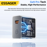 [GaN Tech] ESSAGER ES-CD65 65W 2-Port USB PD Charger USB-A+USB-C PD3.0 QC2.0/3.0/4.0 AFC PPS SCP FCP Fast Charging Wall Charger Adapter EU Plug for iPhone 17 17Pro 16 Pro Max 15 14 for Xiaomi 17pro for HUAWEI for OPPO