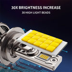 LinkMejor Q8 H1/H4/H7/H11/9005/9006/9012 170W 7000LM LED Headlight Bulb IP67 Waterproof Automotive Headlights High Brightness Bulbs