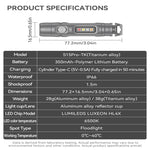 TuNeng S15pro-TK 750LM Titanium Alloy LED Keychain Light 350mAh USB-C 30H Runtime IP66 EDC Flashlight Mini Torch