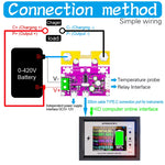 LinkMejor WiFi DC Voltmeter Ammeter CW24 1000A 420V Digital Energy Meter Tuya Smart Life App Battery Capacity Tester Power Monitor 300cm Type-C Cable