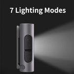 LinkMejor X7 Ultra Bright Hands-Free Mini Headlamp with IR Motion Sensor 7 Lighting Modes Built-in High-Capacity Lithium Battery Waterproof Design Head Light with Magnetic Buckle for Camping Emergencies Work Reading Outdoor Activities