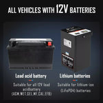 Lancol MICRO-500 Battery Tester 12V Lead-Acid Lithium CCA 40-3000 Color LCD Display QR Code Storage Multi-Language Support