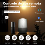 2-in-1 Tuya Smart WiFi LED Night Light PIR Motion Sensor EU/US/UK Plug Plug-in Wall Lamp Warm White Lighting Timing Function Voice Control with Alexa Google Home Assistant