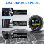 X95-GPS Vehicle-Mounted Multi-Function Vehicle-Mounted Horizontal Slope Meter GPS Altitude Off-Road Table High-Precision Compass HUD