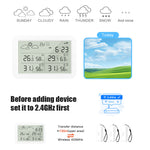 WS06 Tuya WiFi Weather Station Smart Hygrometer Thermometer Indoor Outdoor Temperature Humidity Monitor Remote APP Control 1 Main 3 Sensors