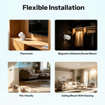 LinkMejor SNZB-03PR2 SenseGuard Motion Gen2 Zigbee3.0 Motion Sensor PIR Detection 6m 120° Smart Home Wireless Security Works with Alexa Google Home Matter Bridge