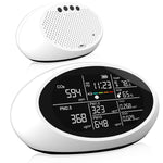 High Accuracy 10 in 1 PortableAir Quality Monitor CO2 TVOC HCHO PM2.5 PM1.0 PM10 AQI Alarm Temperature Humidity Display Dual Chip Air Quality Tester Indoor