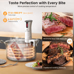 BlitzHome® SV2209 1100W Sous Vide Cooker APP Control Thermal Immersion Circulator Machine with Digital LED Display Time and Temperature Control Color White
