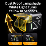 LinkMejor 1200LM Wired Remote Control Bicycle Headlight Aluminum Alloy 4000mAh Type-C Charging Bike Front Light with Dustproof Lampshade
