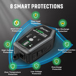 LinkMejor Battery Charger 6V 12V 3A 60W Car Motorcycle Charging Repair for Lead-acid Battery