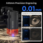 AtomStack Upgraded A20 PRO V2 20W Laser Engraver 24000mm/min Ultra Fast 120W High Power Laser Engraving Machine CNC Laser Cutter and Engraver Machine 400mm x 365mm Engraving Area for Metal Wood Leather