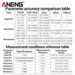 LinkMejor LM06 LCR Meter High Precision Capacitance Inductance Resistance Tester 2.8 Inch TFT Screen Portable Rechargeable 100KHz Test Frequency Professional Electrician Tool