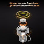 KZ-ZS12 PRO X 5BA+1DD Tuning Earbuds 12 Drivers HiFi Bass In-Ear Monitor Earphone 3.5mm Wired Earbuds with Detachable Cable