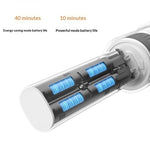 Xiaomi MIJIA E204 Handheld Cordless Vacuum Cleaner 22000Pa Strong Suction Five-Layer Filtration System 40min Battery Life Ergonomics Wireless Stick Vacuum for Home Car Pet Hair