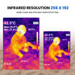 MiLESEEY TR256A/TR256B/TR256E Thermal Imaging Camera 256x192 Pixel 40mK Sensitivity 2.8 Inch Screen Infrared Camera for Temperature Measurement