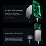 Xiaomi 15W 18.95Wh 5000mAh Wireless Magnetic Power Bank Thin External Battery Power Supply with 1 Input & 2 Outputs Fast Charging for iPhone 17 17Pro 16 Pro Max 15 14 for Xiaomi 17pro for Huawei Mate XTs for OPPO