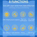 Tuya Smart Zigbe Sunlight Rain Sensor Solar Charging Real-time Rainwater Detector Smart Life App Controlled for House Outdoor
