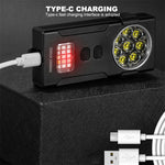 Ultra Bright Mini Rechargeable Head Lamp LED Clip-on Cap Light Waterproof Headlamp for Fishing Camp
