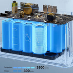 [US Direct] DaranEner NEOZ 300W Portable Power Station 179.2Wh/56000mAh LiFePO4 Battery, Fast Charging with 3 Input/6 Output Ports