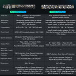 LinkMejor Panda Branch Plus Power Management Multi-Device Power Extended Connections Smart Control for Bambu Lab A1 P1 X1 3D Printer