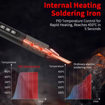 LinkMejor N2 Smart Soldering Iron Multimeter 75W High Power Adjustable Temperature OLED Display Type C Fast Charging Professional Tool