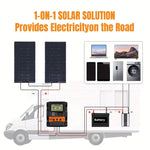 Solar Charge Controller 12V/24V Auto 100A PWM Photovoltaic Regulator Dual USB Output LCD Display Lead-Acid Lithium Batteries