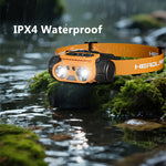 LinkMejor 1500 Lumens Powerful LED Rechargeable Headlamp Rotating Aluminum Waterproof LED Head Flashlight for Outdoor,Camping,Fishing