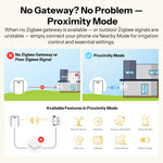 LinkMejor SWV-ZNE Hydro Series Hydro ONE Lite Zigbee3.0 Smart Water Valve without Flow Meter Brass Water Inlet Works with Apple Home
