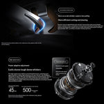 LinkMejor MIJIA PDL11 Electric Shaver Pro with Shaving Pressure Display Dual Ring Foil 360° Floating Head Long Battery Life Type-C Charging